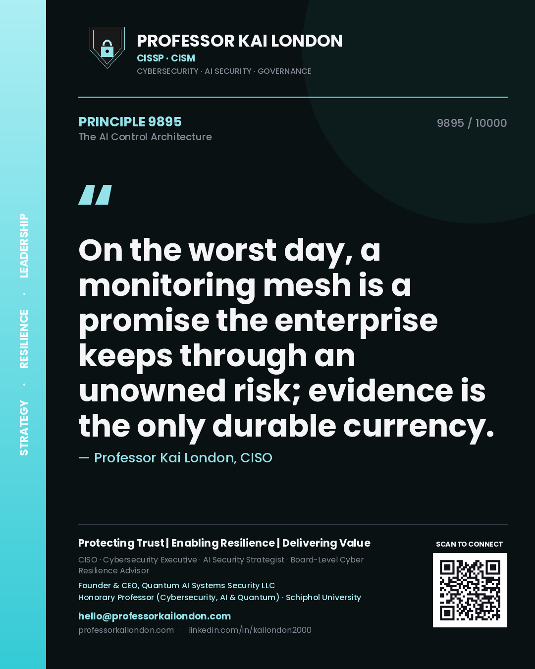 Quote card by Professor Kai London reading 'On the worst day, a monitoring mesh is a promise the enterprise keeps through an unowned risk; evidence is the only durable currency.'. From the book The AI Control Architecture.