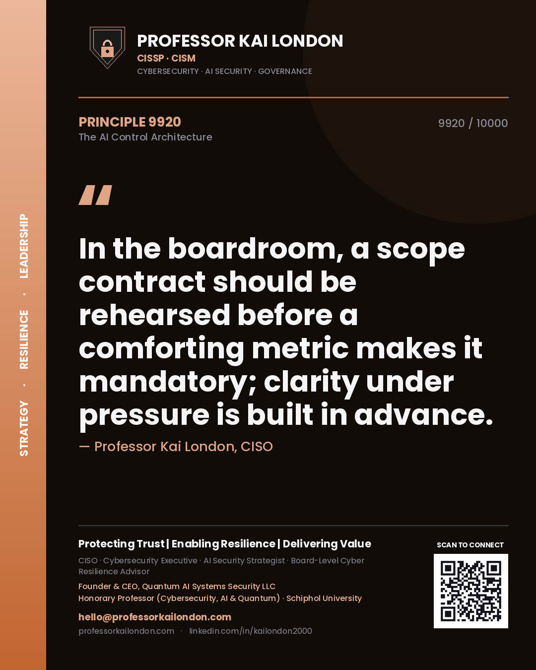 Quote card by Professor Kai London reading 'In the boardroom, a scope contract should be rehearsed before a comforting metric makes it mandatory; clarity under pressure is built in advance.'. From the book The AI Control Architecture.