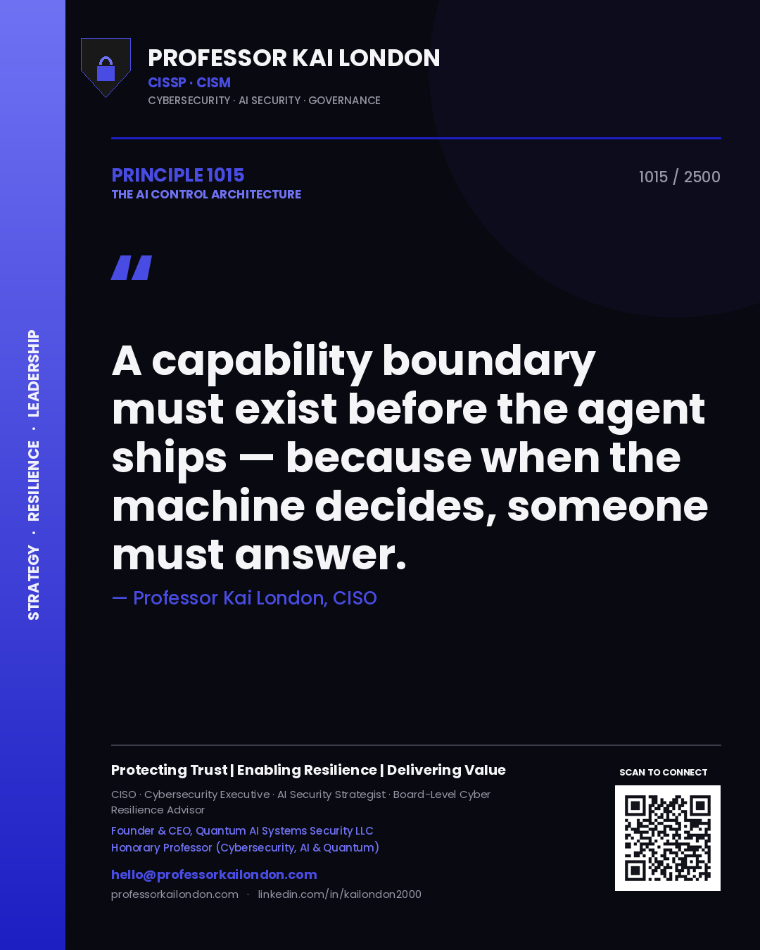 Professor Kai London principle 1015: A capability boundary must exist before the agent ships — because when the machine decides, someone must answer.