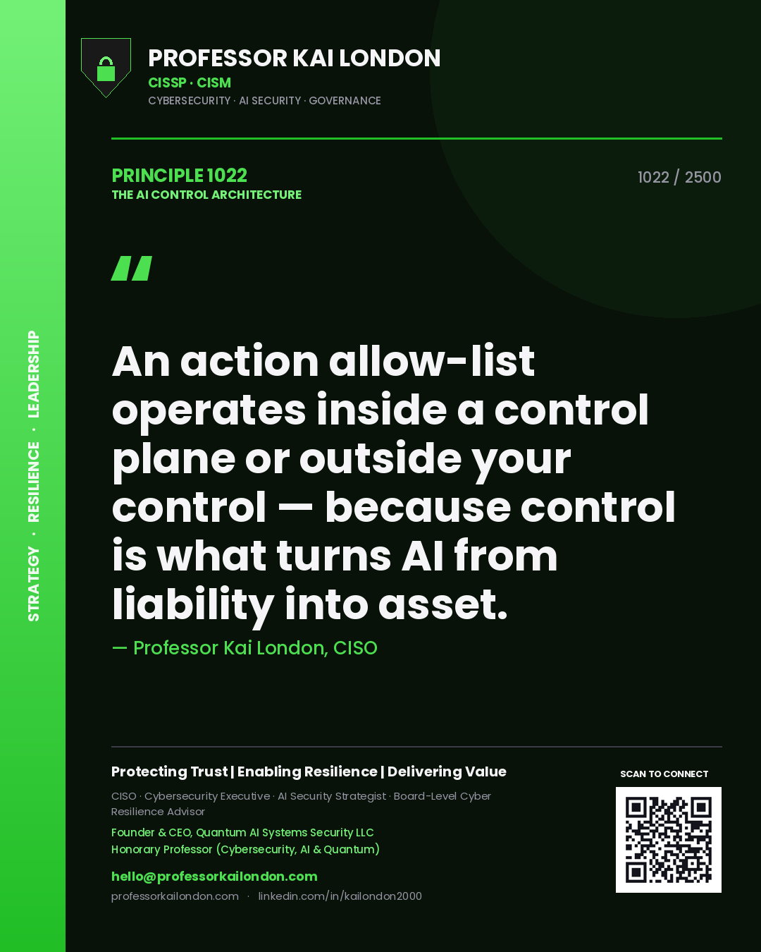 Professor Kai London principle 1022: An action allow-list operates inside a control plane or outside your control — because control is what turns AI from liability into asset.