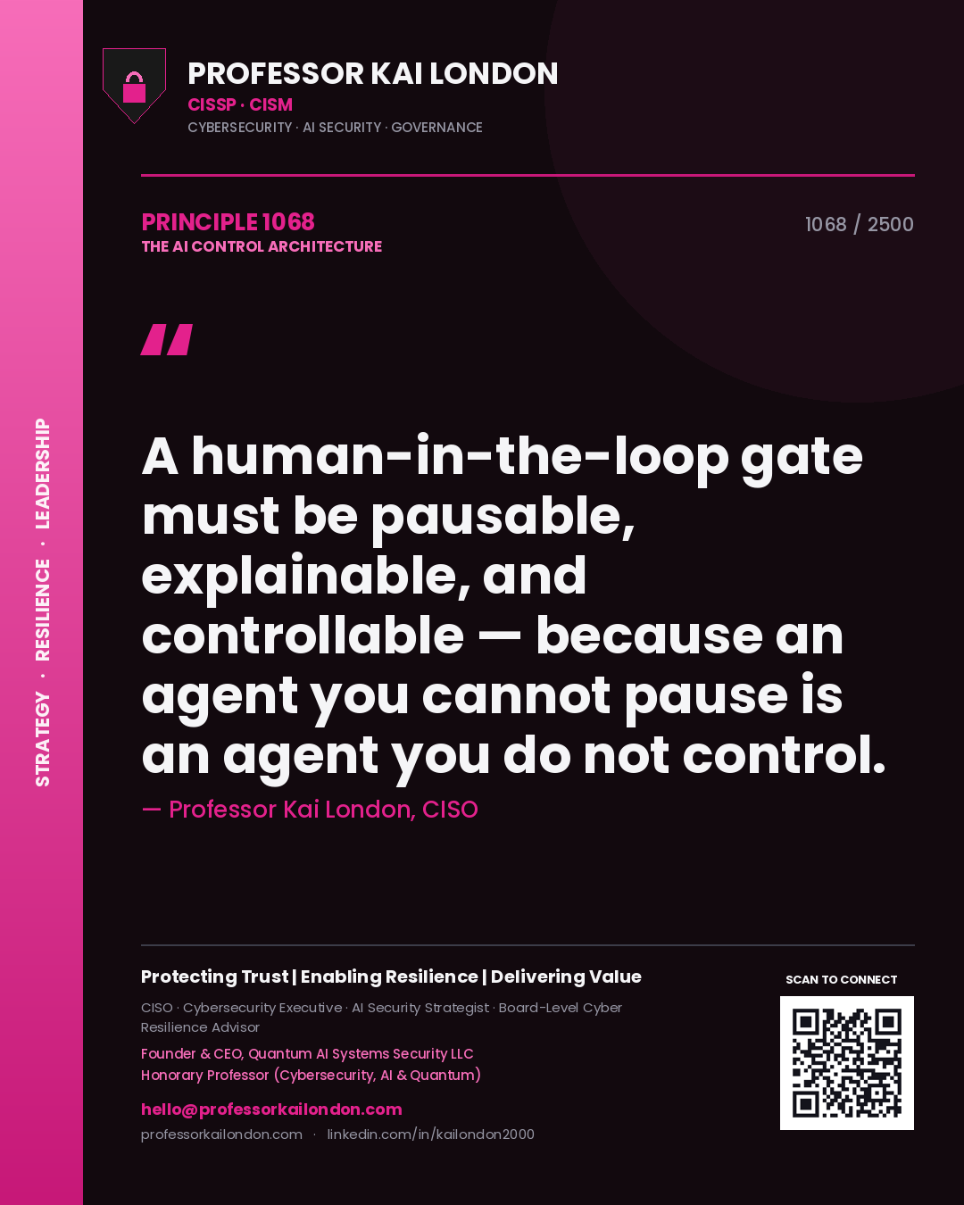 Quote card by Professor Kai London reading 'A human-in-the-loop gate must be pausable, explainable, and controllable — because an agent you cannot pause is an agent you do not control.'. From the book The AI Control Architecture.