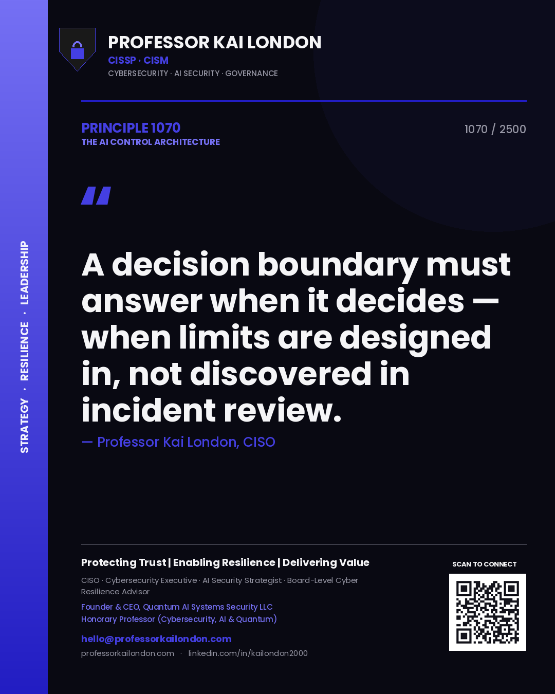 Professor Kai London principle 1070: A decision boundary must answer when it decides — when limits are designed in, not discovered in incident review.