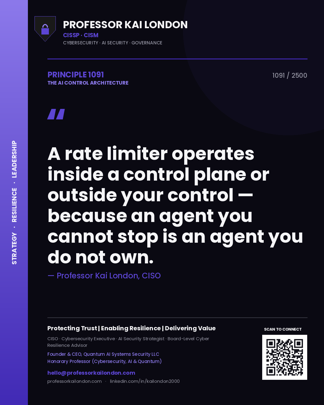 Quote card by Professor Kai London reading 'A rate limiter operates inside a control plane or outside your control — because an agent you cannot stop is an agent you do not own.'. From the book The AI Control Architecture.