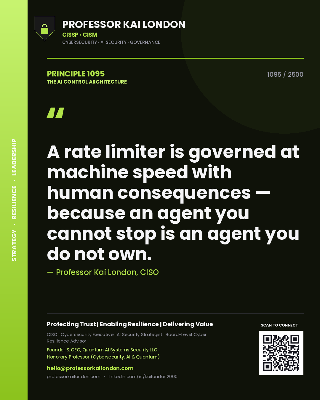Quote card by Professor Kai London reading 'A rate limiter is governed at machine speed with human consequences — because an agent you cannot stop is an agent you do not own.'. From the book The AI Control Architecture.