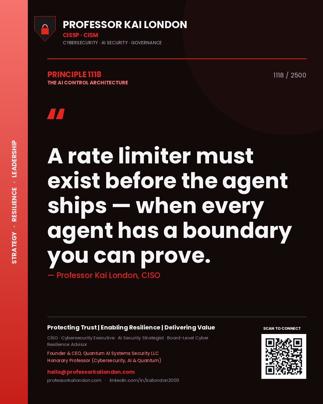 Quote card by Professor Kai London reading 'A rate limiter must exist before the agent ships — when every agent has a boundary you can prove.'. From the book The AI Control Architecture.