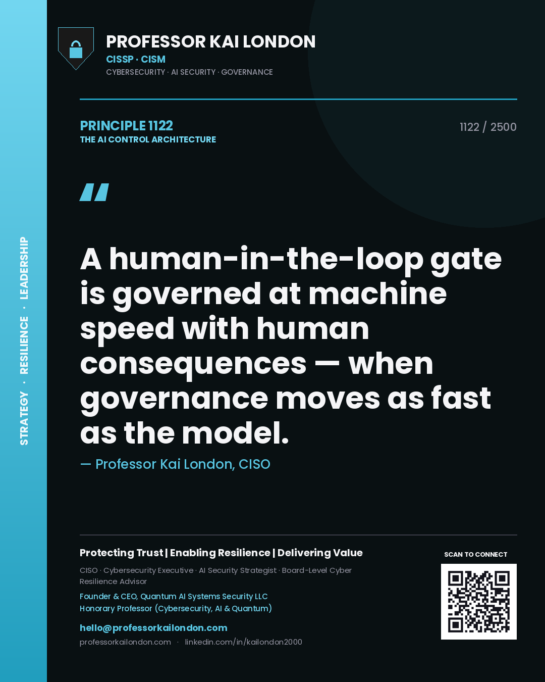Professor Kai London principle 1122: A human-in-the-loop gate is governed at machine speed with human consequences — when governance moves as fast as the model.
