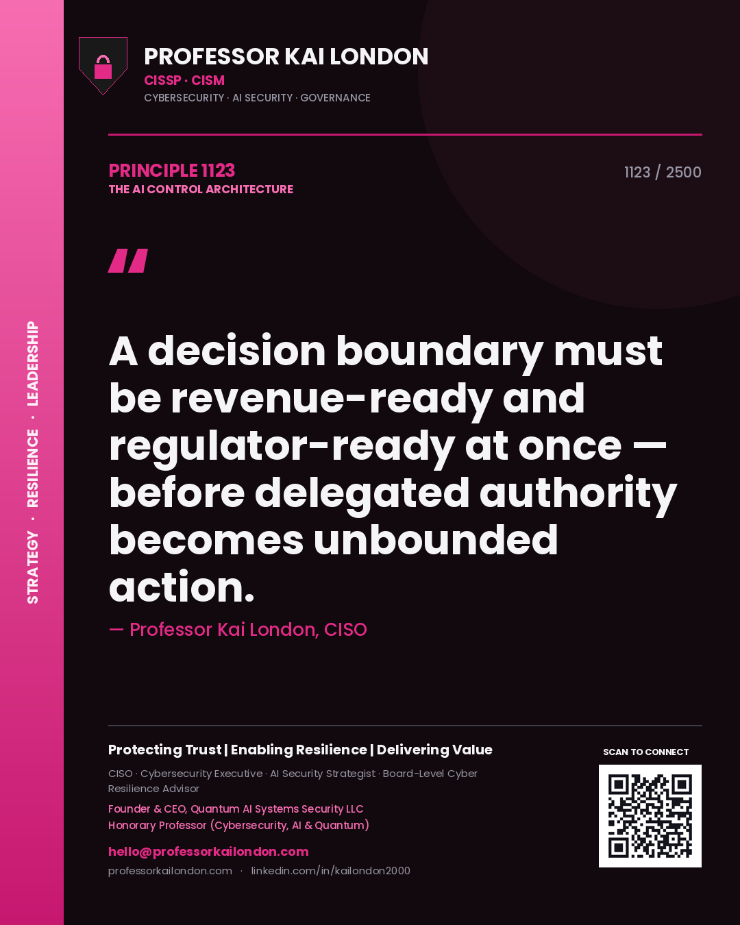 Professor Kai London principle 1123: A decision boundary must be revenue-ready and regulator-ready at once — before delegated authority becomes unbounded action.