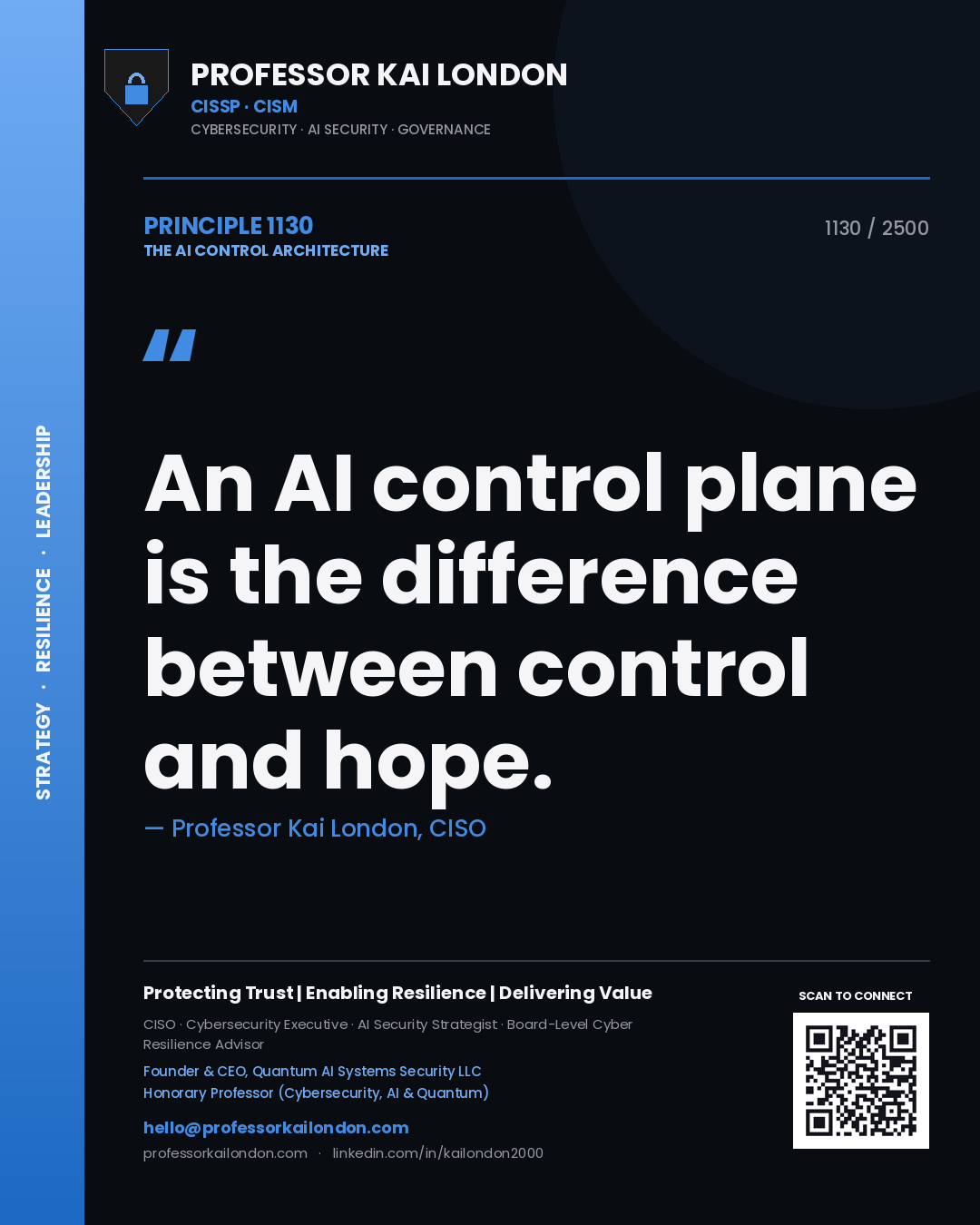 Quote card by Professor Kai London reading 'An AI control plane is the difference between control and hope.'. From the book The AI Control Architecture.