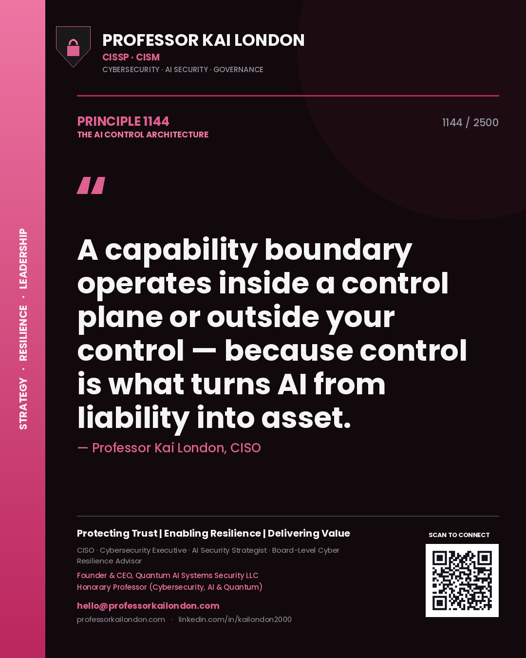 Quote card by Professor Kai London reading 'A capability boundary operates inside a control plane or outside your control — because control is what turns AI from liability into asset.'. From the book The AI Control Architecture.