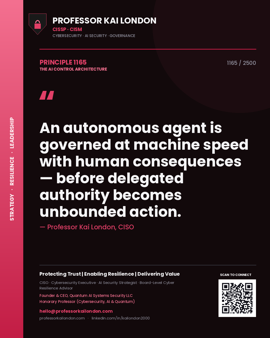 Quote card by Professor Kai London reading 'An autonomous agent is governed at machine speed with human consequences — before delegated authority becomes unbounded action.'. From the book The AI Control Architecture.