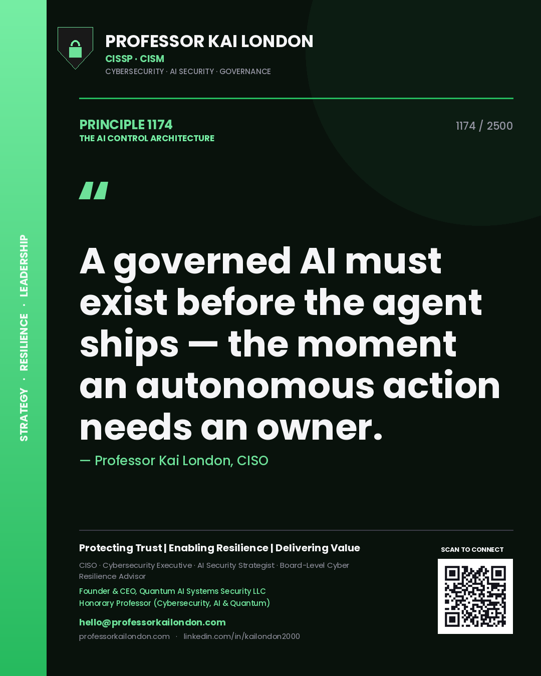 Professor Kai London principle 1174: A governed AI must exist before the agent ships — the moment an autonomous action needs an owner.