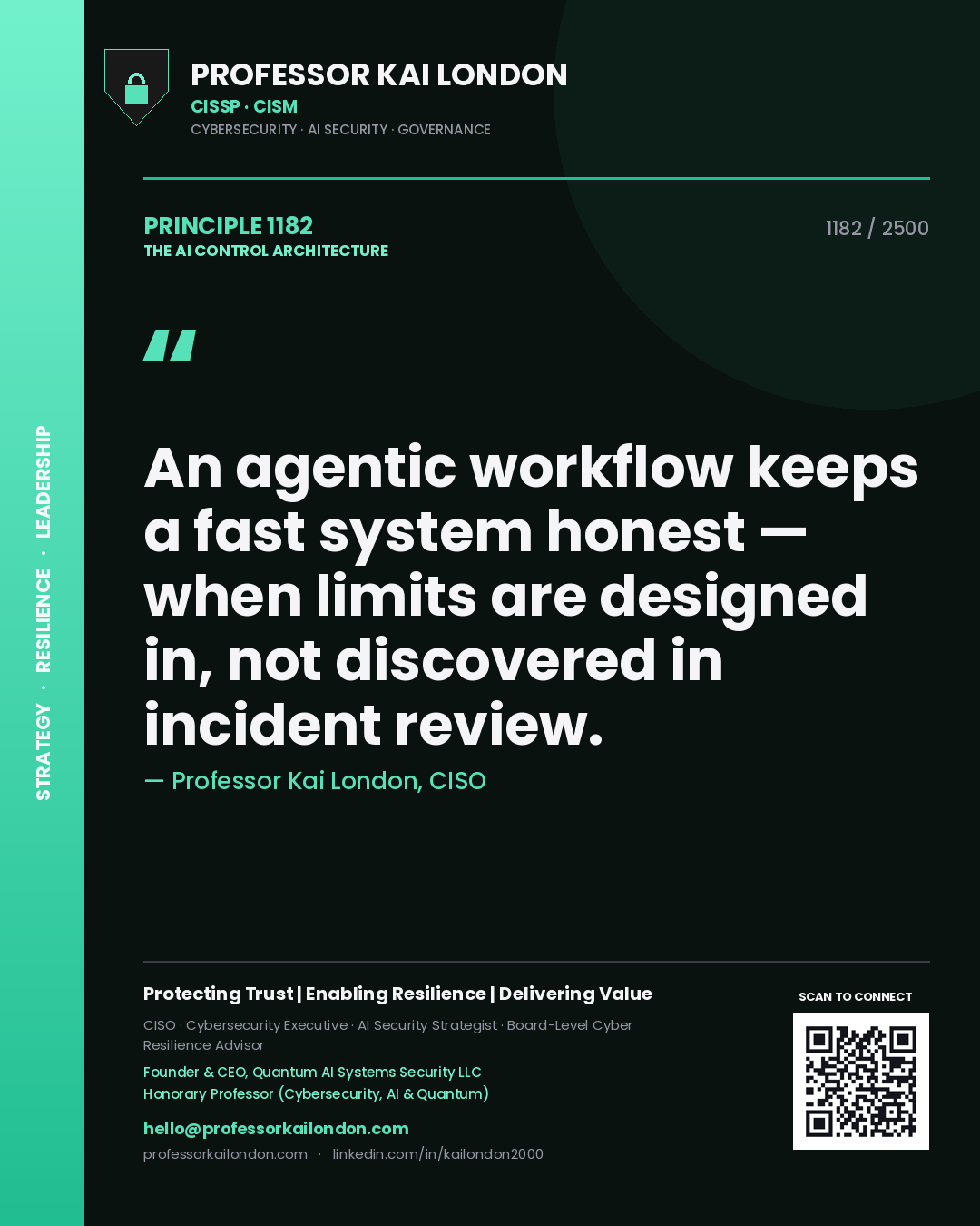 Quote card by Professor Kai London reading 'An agentic workflow keeps a fast system honest — when limits are designed in, not discovered in incident review.'. From the book The AI Control Architecture.