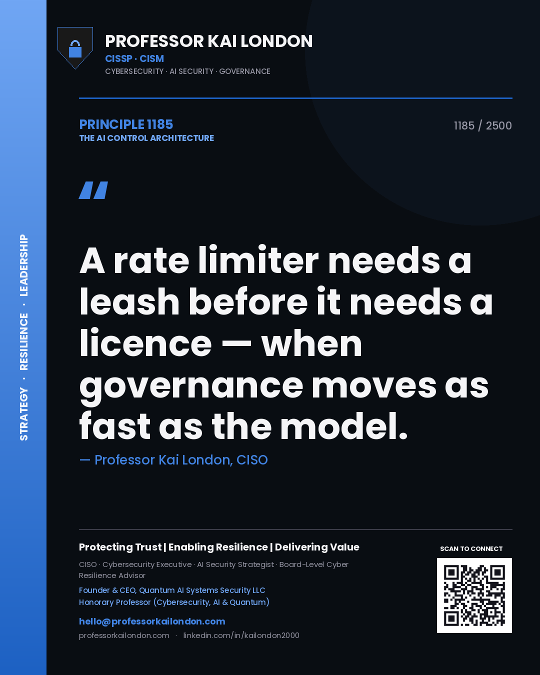 Quote card by Professor Kai London reading 'A rate limiter needs a leash before it needs a licence — when governance moves as fast as the model.'. From the book The AI Control Architecture.