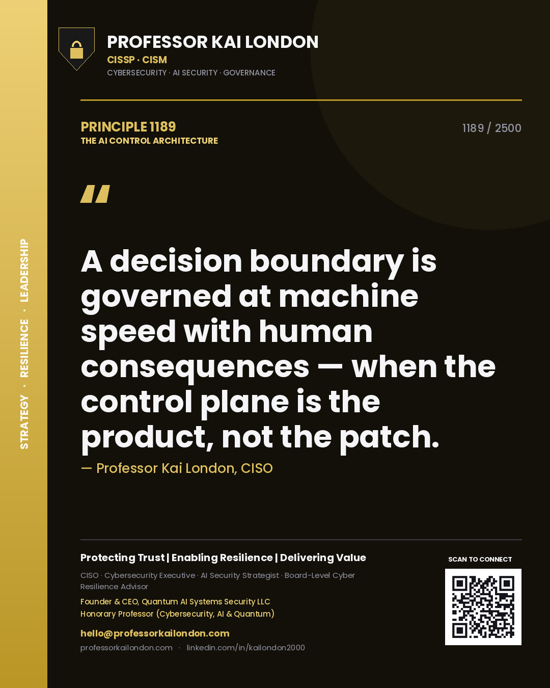 Quote card by Professor Kai London reading 'A decision boundary is governed at machine speed with human consequences — when the control plane is the product, not the patch.'. From the book The AI Control Architecture.