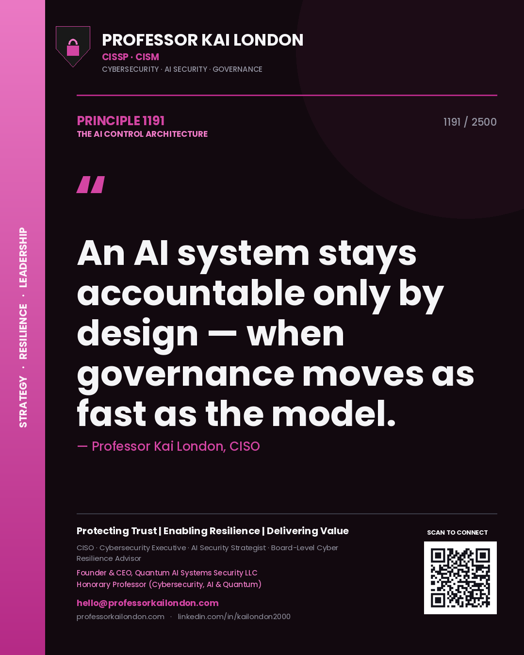 Quote card by Professor Kai London reading 'An AI system stays accountable only by design — when governance moves as fast as the model.'. From the book The AI Control Architecture.