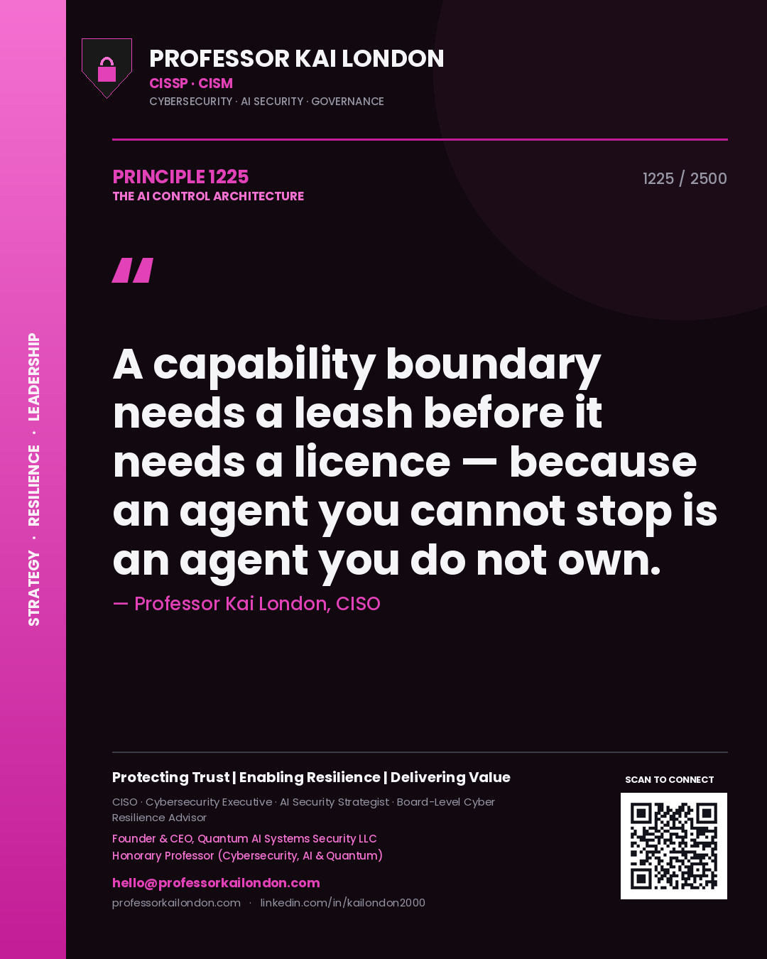 Quote card by Professor Kai London reading 'A capability boundary needs a leash before it needs a licence — because an agent you cannot stop is an agent you do not own.'. From the book The AI Control Architecture.