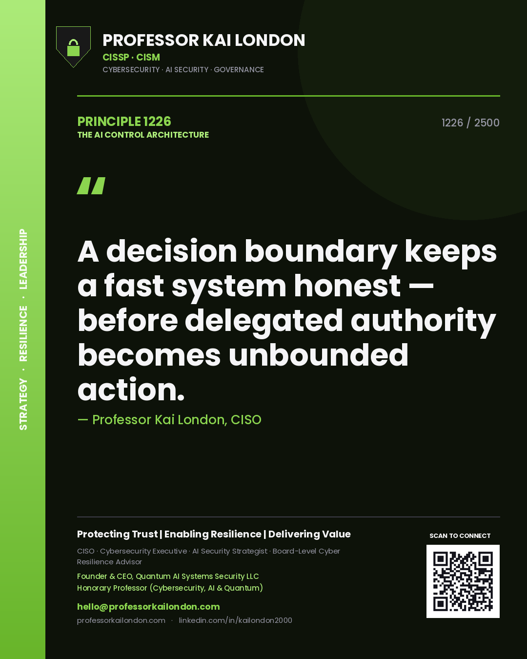 Quote card by Professor Kai London reading 'A decision boundary keeps a fast system honest — before delegated authority becomes unbounded action.'. From the book The AI Control Architecture.