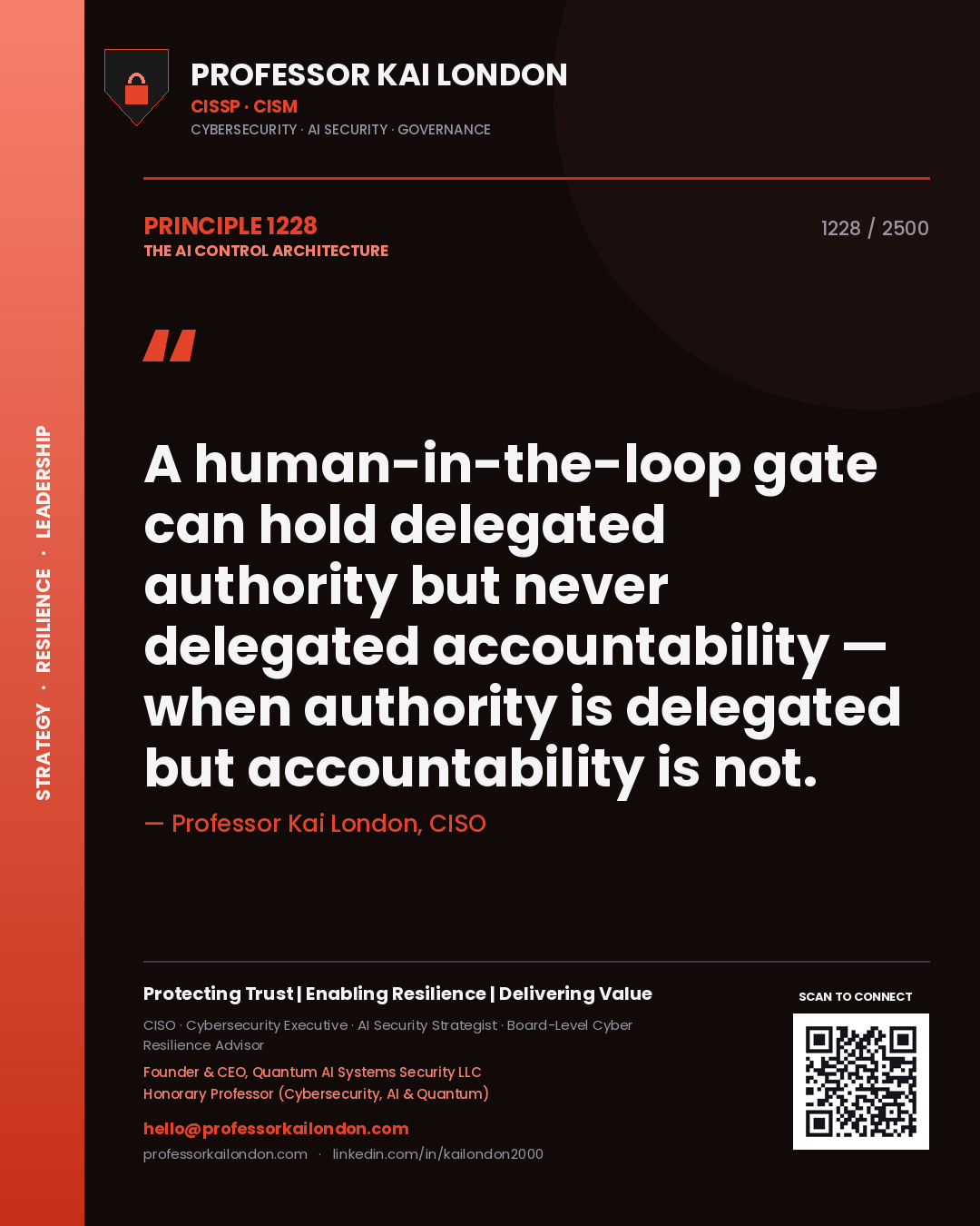 Quote card by Professor Kai London reading 'A human-in-the-loop gate can hold delegated authority but never delegated accountability — when authority is delegated but accountability is not.'. From the book The AI Control Architecture.