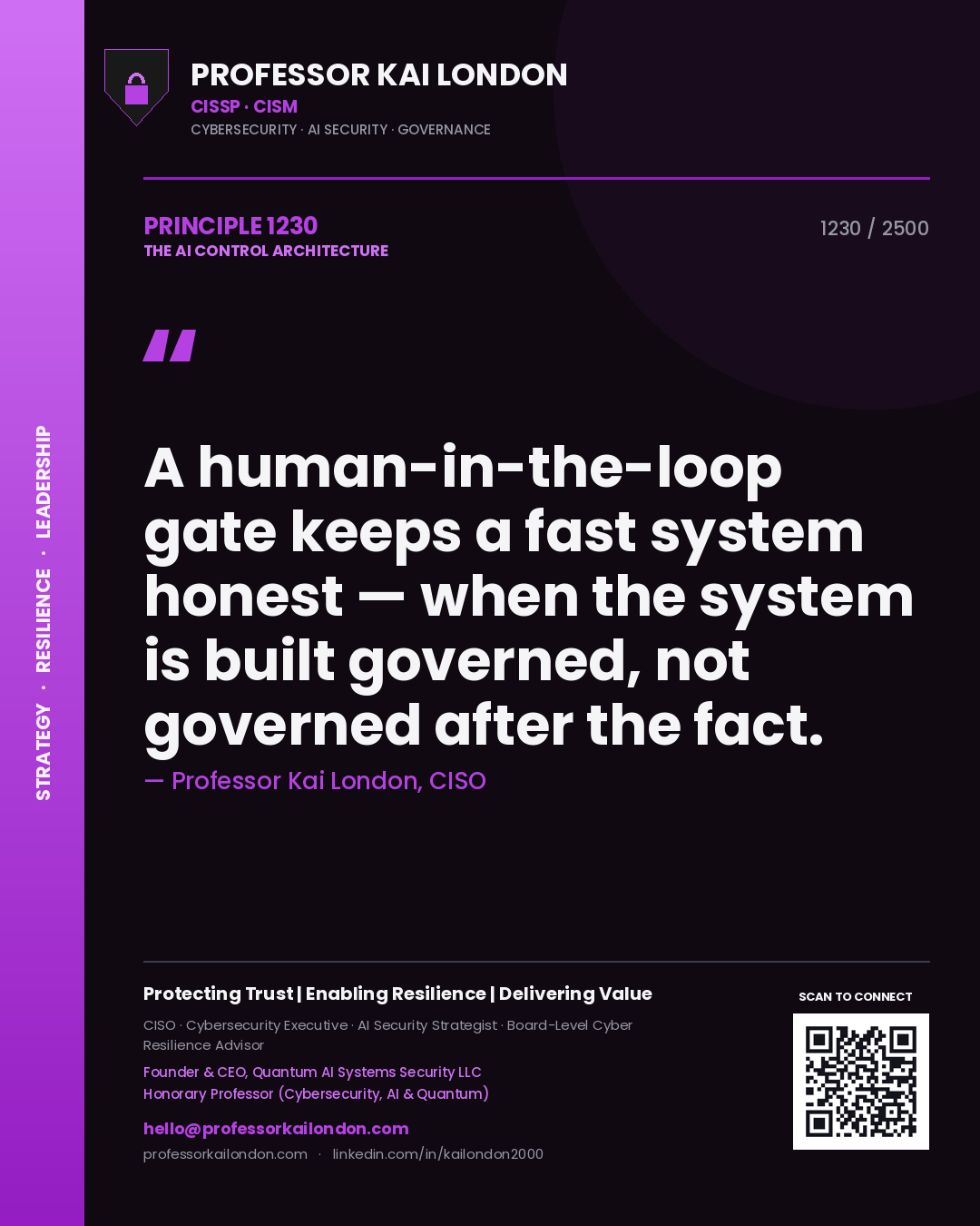 Quote card by Professor Kai London reading 'A human-in-the-loop gate keeps a fast system honest — when the system is built governed, not governed after the fact.'. From the book The AI Control Architecture.