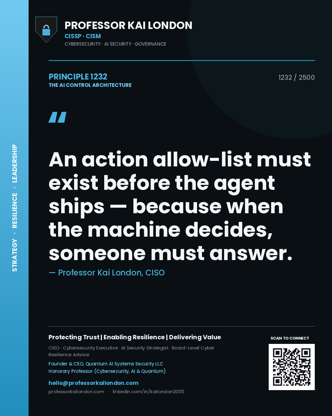 Quote card by Professor Kai London reading 'An action allow-list must exist before the agent ships — because when the machine decides, someone must answer.'. From the book The AI Control Architecture.