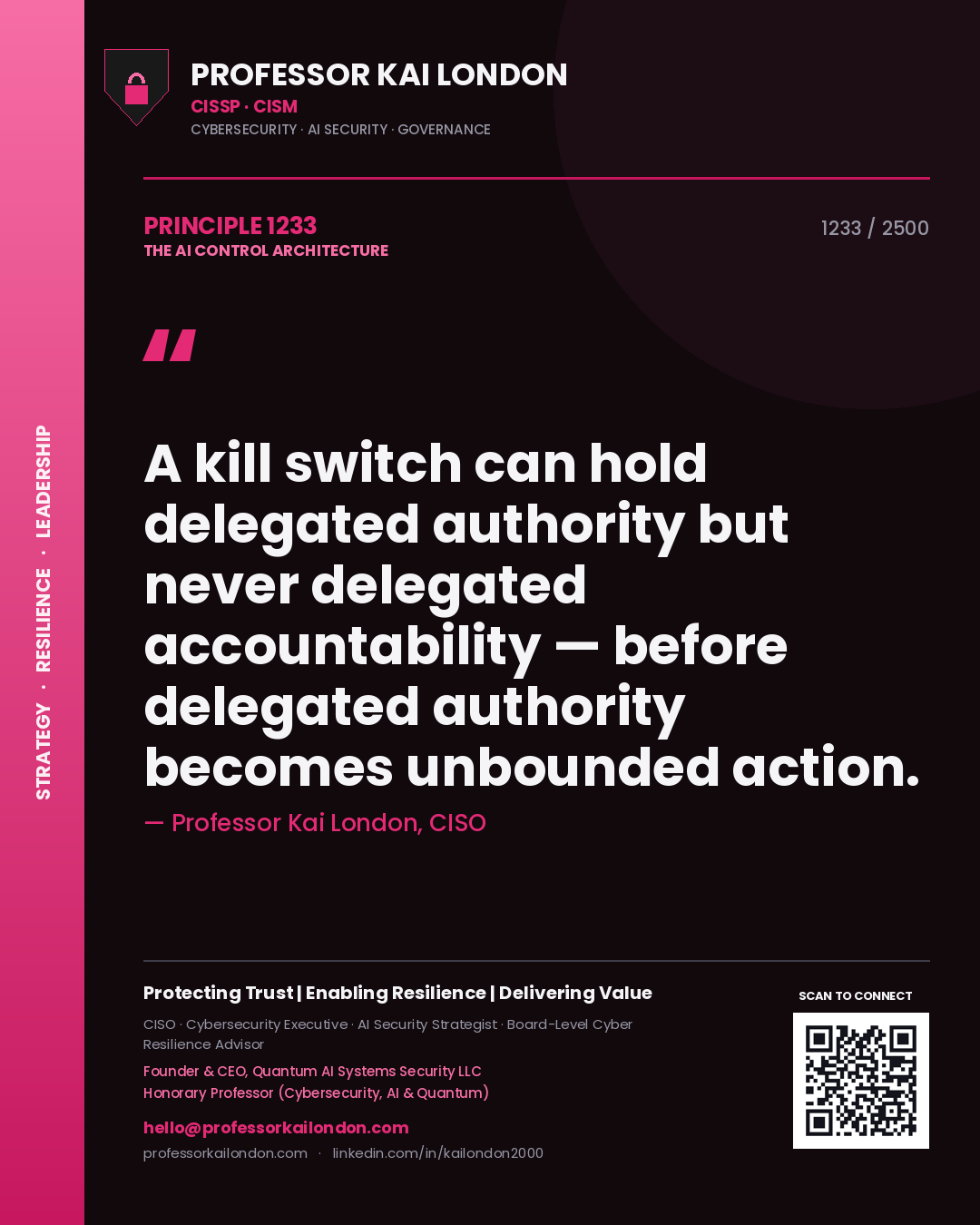 Quote card by Professor Kai London reading 'A kill switch can hold delegated authority but never delegated accountability — before delegated authority becomes unbounded action.'. From the book The AI Control Architecture.