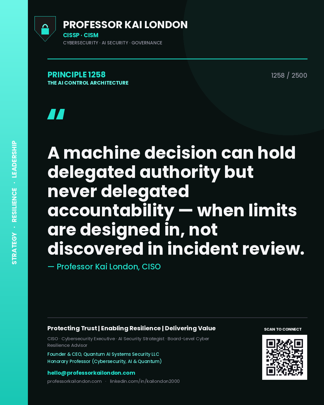 Professor Kai London principle 1258: A machine decision can hold delegated authority but never delegated accountability — when limits are designed in, not discovered in incident review.