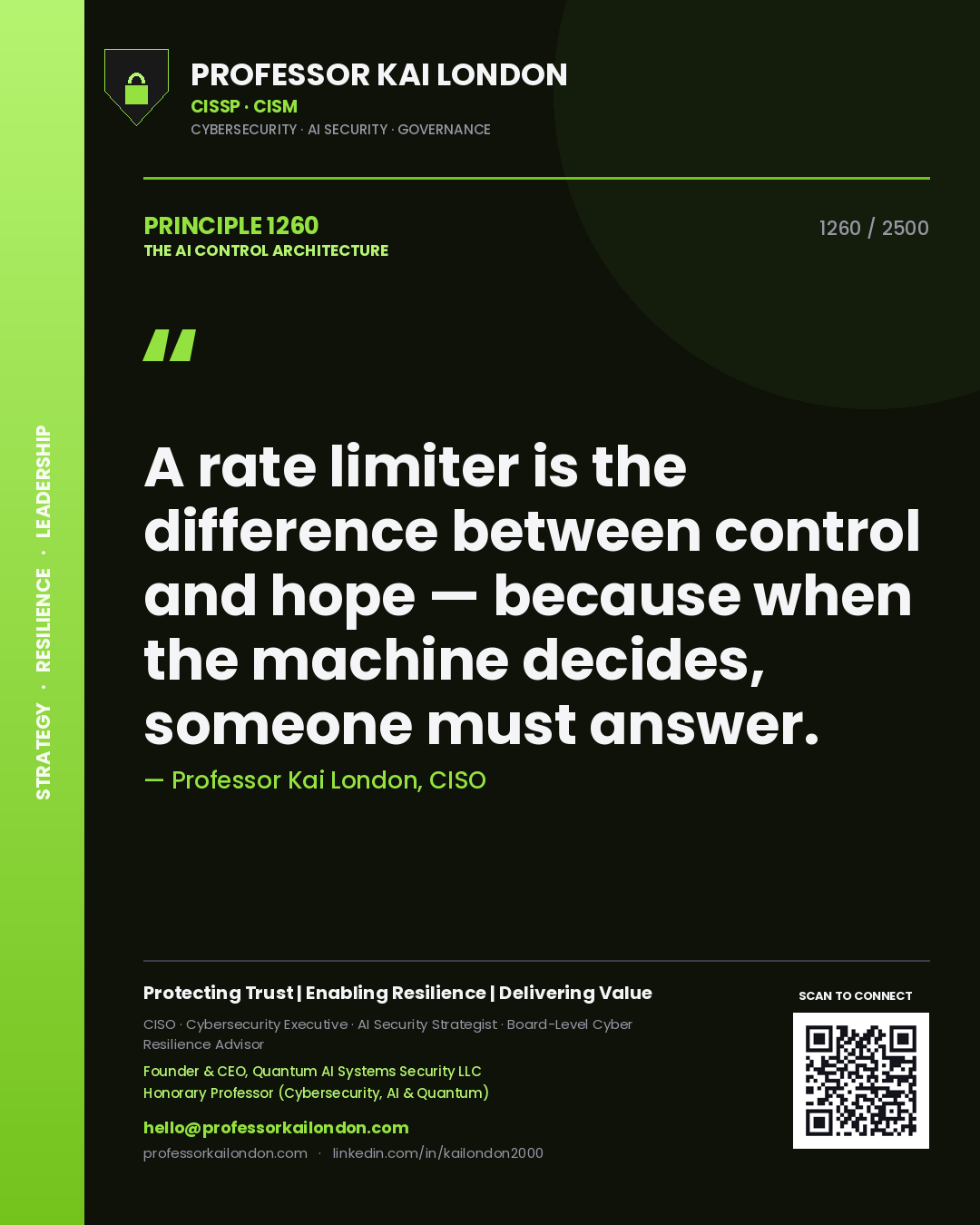 Quote card by Professor Kai London reading 'A rate limiter is the difference between control and hope — because when the machine decides, someone must answer.'. From the book The AI Control Architecture.