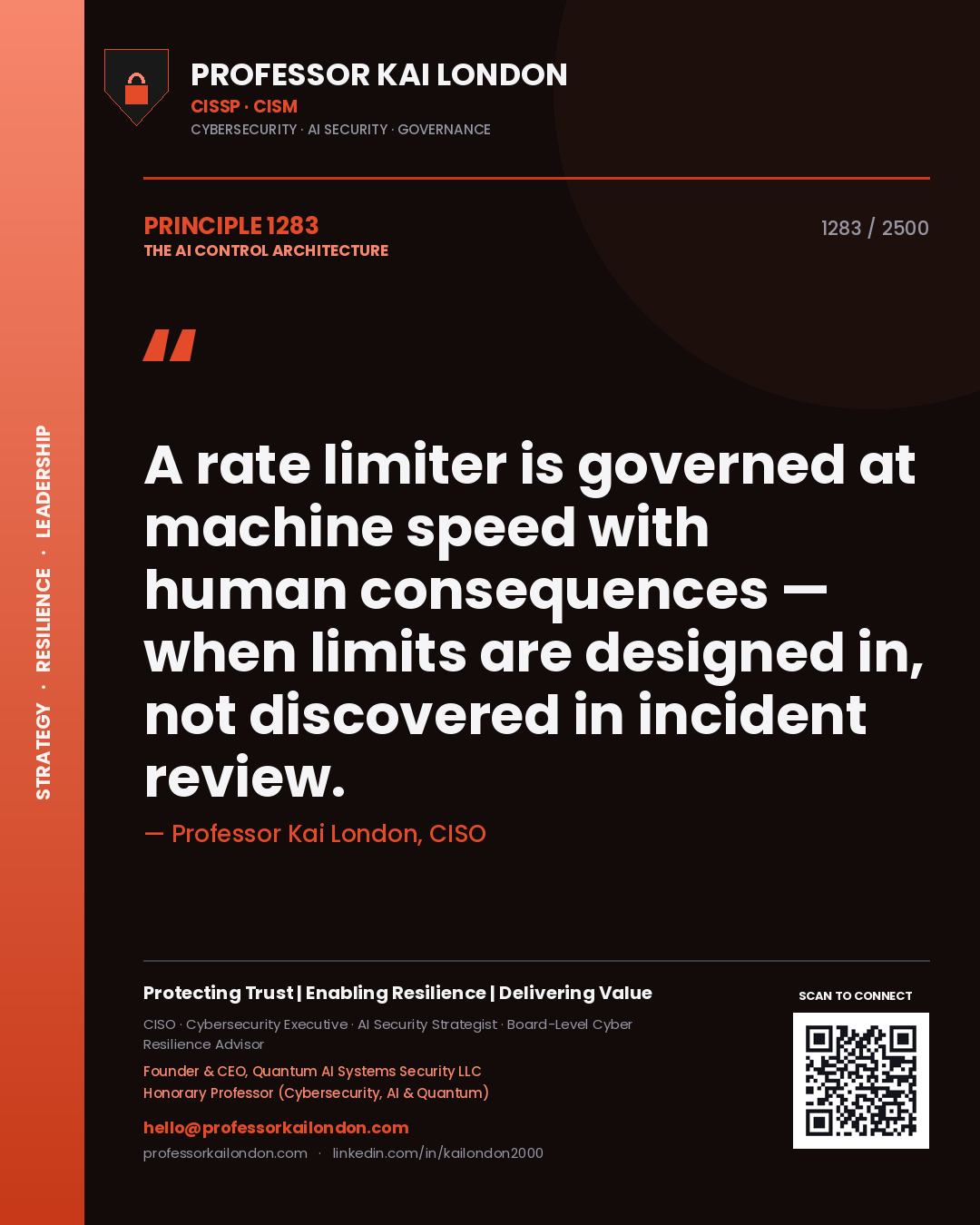 Quote card by Professor Kai London reading 'A rate limiter is governed at machine speed with human consequences — when limits are designed in, not discovered in incident review.'. From the book The AI Control Architecture.