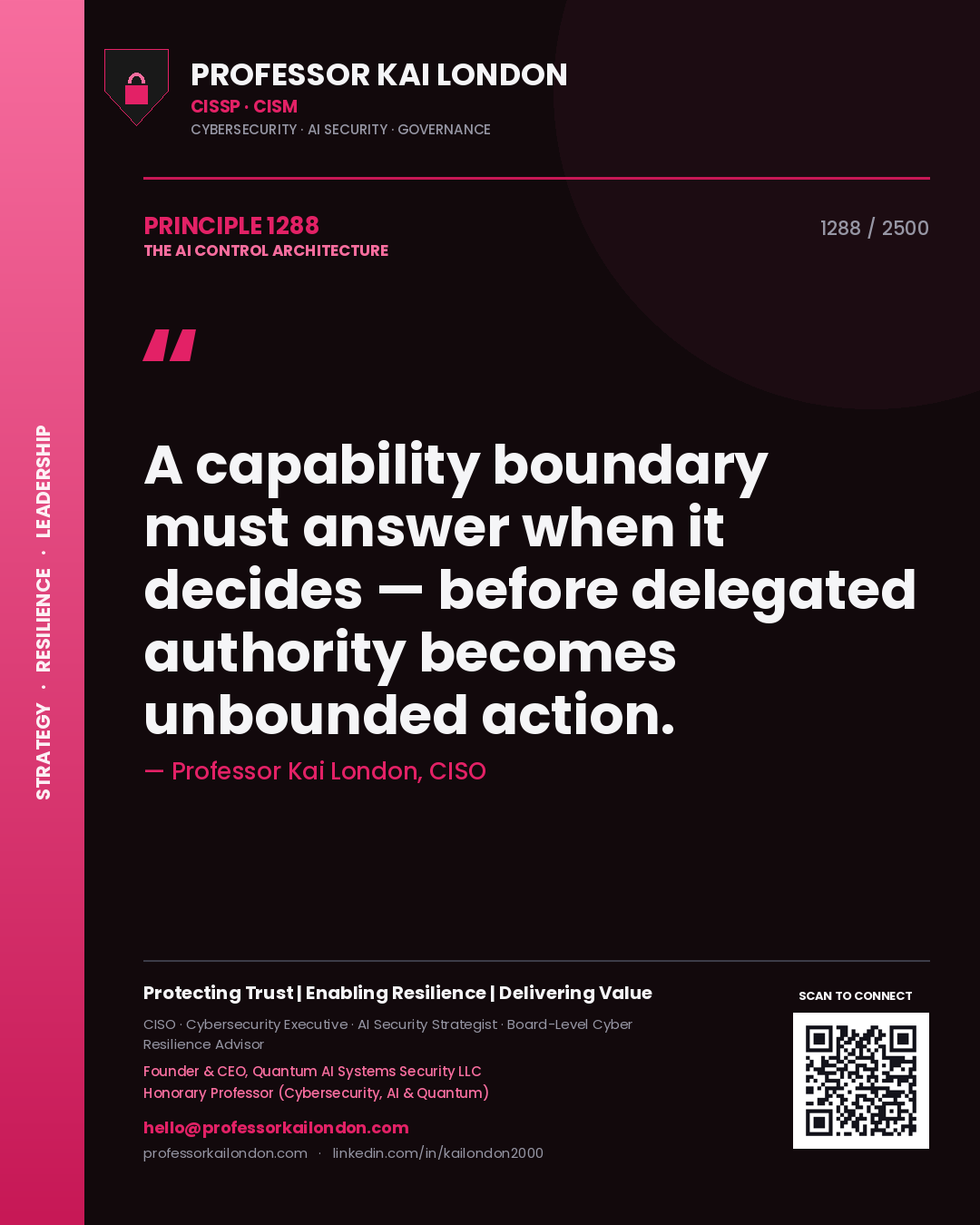 Professor Kai London principle 1288: A capability boundary must answer when it decides — before delegated authority becomes unbounded action.
