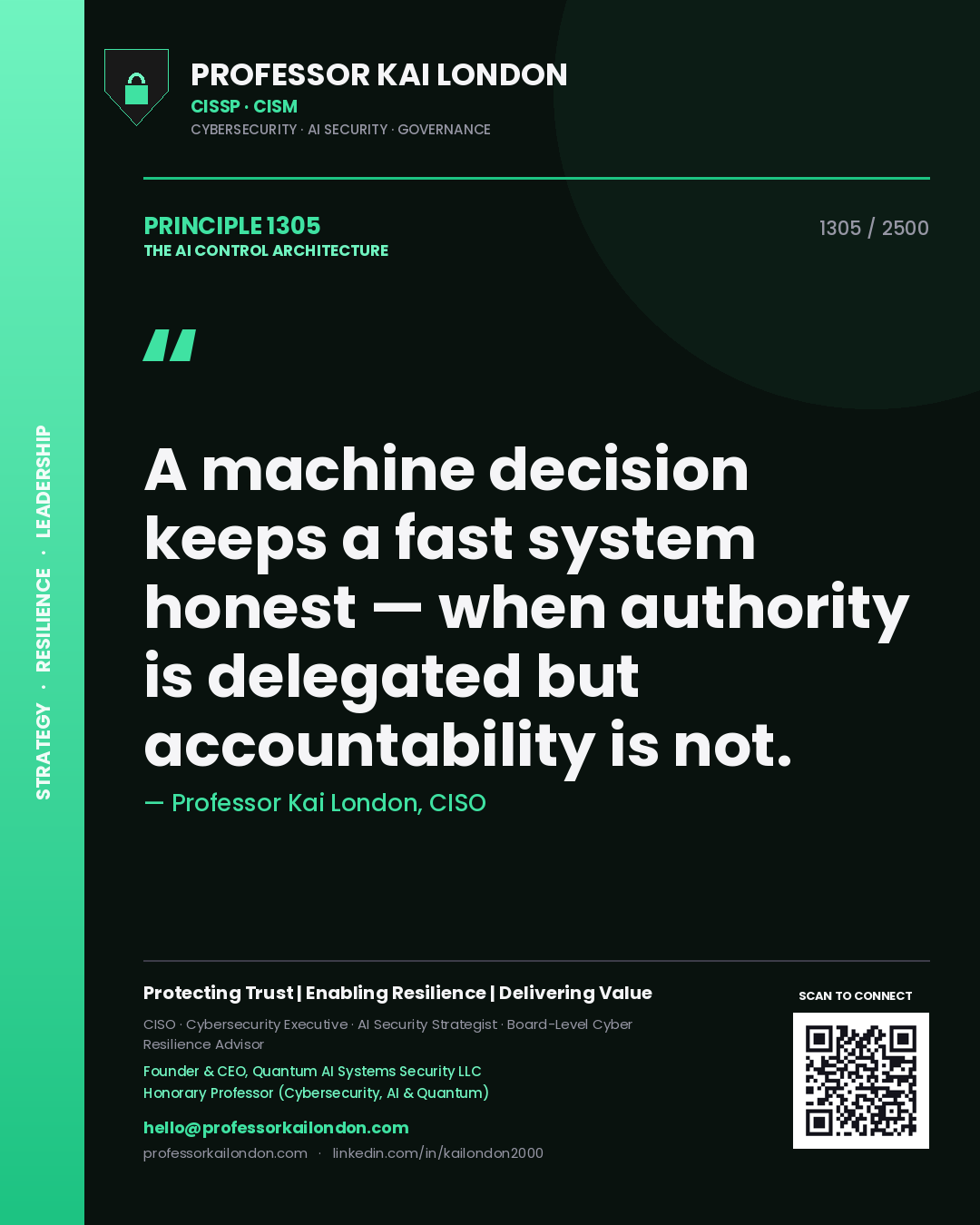 Professor Kai London principle 1305: A machine decision keeps a fast system honest — when authority is delegated but accountability is not.