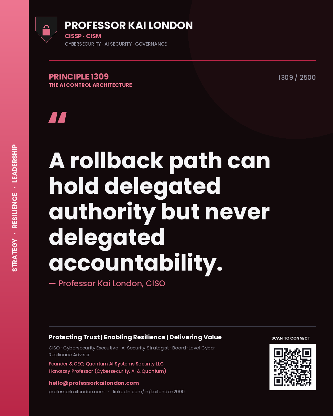 Quote card by Professor Kai London reading 'A rollback path can hold delegated authority but never delegated accountability.'. From the book The AI Control Architecture.