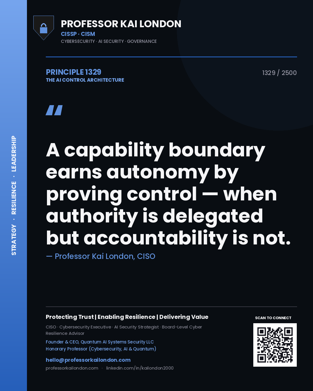 Quote card by Professor Kai London reading 'A capability boundary earns autonomy by proving control — when authority is delegated but accountability is not.'. From the book The AI Control Architecture.