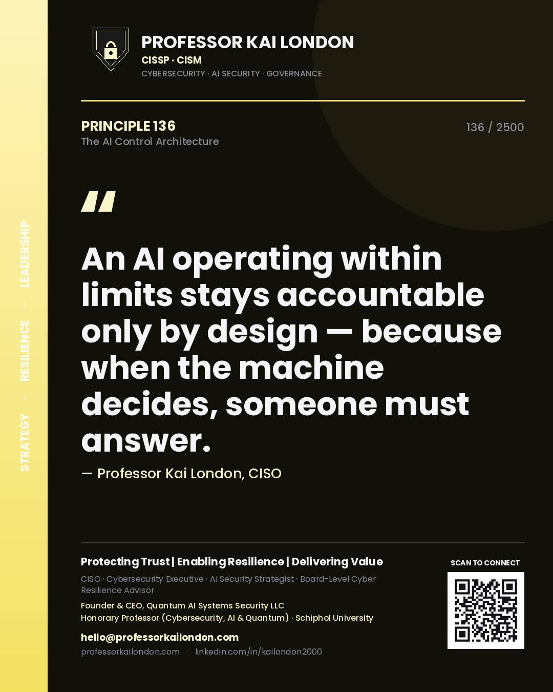Quote card by Professor Kai London reading 'An AI operating within limits stays accountable only by design — because when the machine decides, someone must answer.'. From the book The AI Control Architecture.
