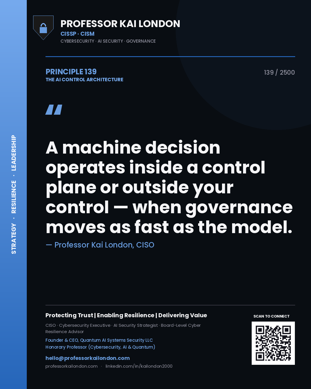 Professor Kai London principle 139: A machine decision operates inside a control plane or outside your control — when governance moves as fast as the model.
