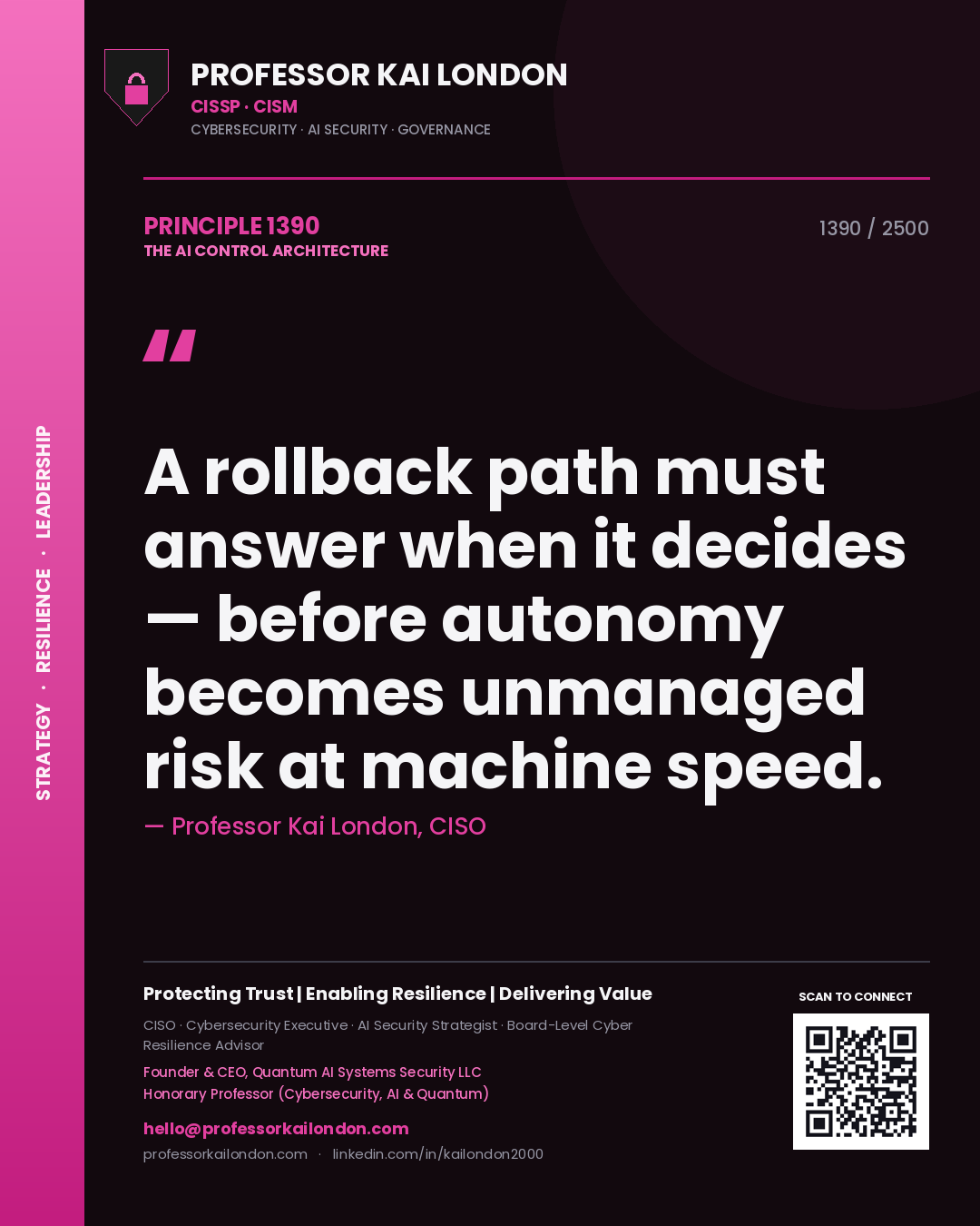 Quote card by Professor Kai London reading 'A rollback path must answer when it decides — before autonomy becomes unmanaged risk at machine speed.'. From the book The AI Control Architecture.