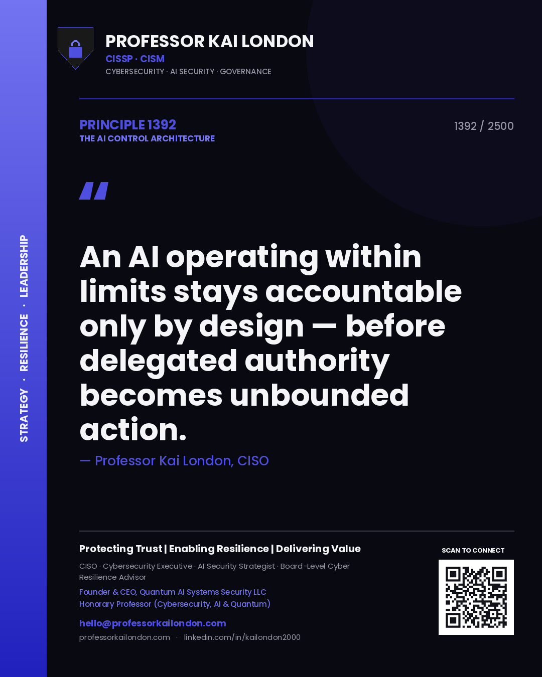 Quote card by Professor Kai London reading 'An AI operating within limits stays accountable only by design — before delegated authority becomes unbounded action.'. From the book The AI Control Architecture.