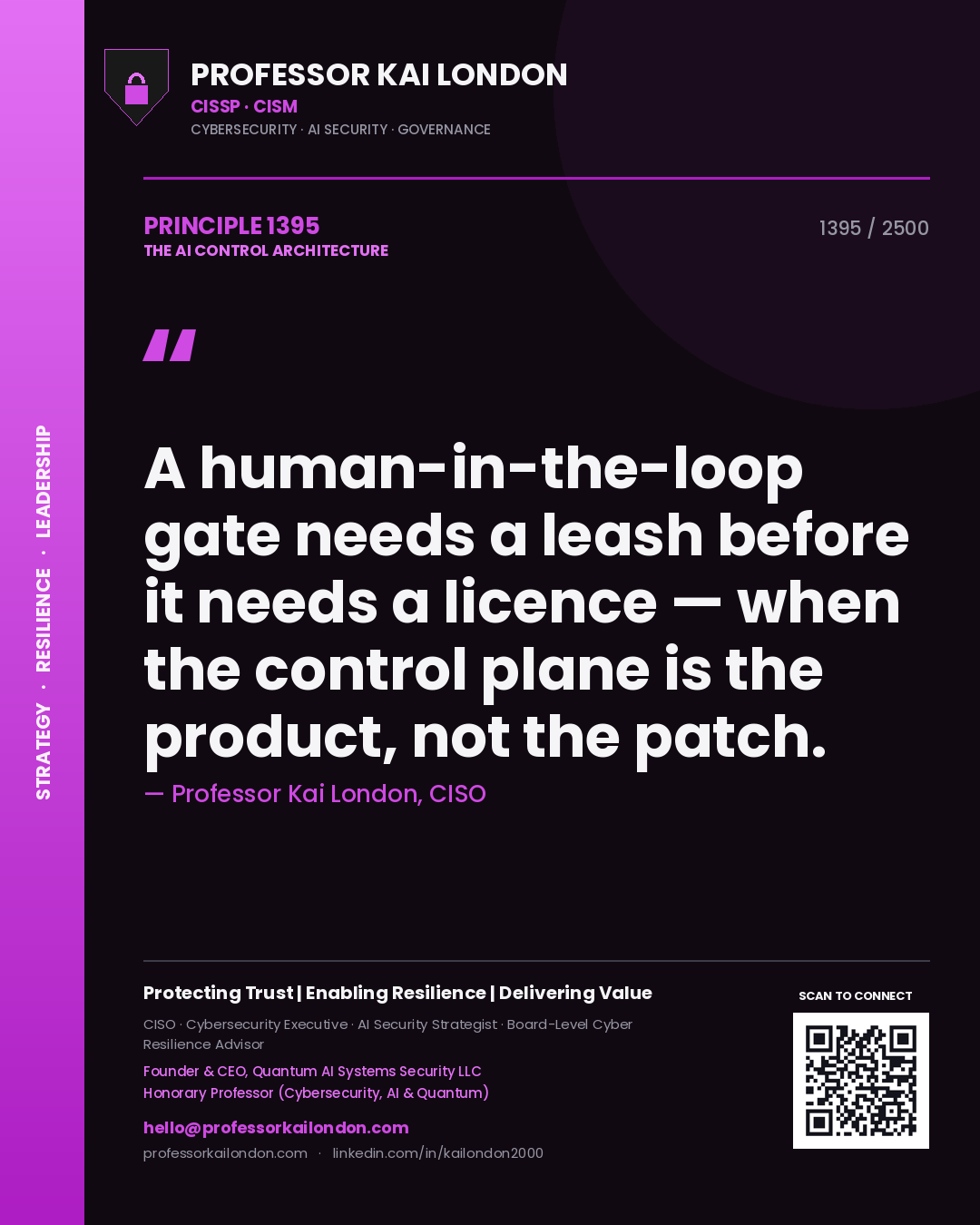 Quote card by Professor Kai London reading 'A human-in-the-loop gate needs a leash before it needs a licence — when the control plane is the product, not the patch.'. From the book The AI Control Architecture.