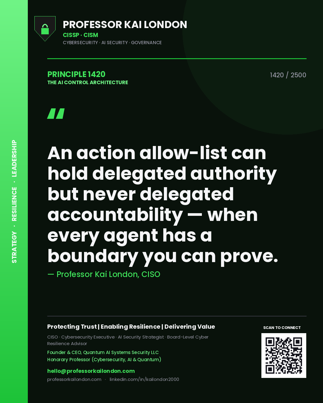 Quote card by Professor Kai London reading 'An action allow-list can hold delegated authority but never delegated accountability — when every agent has a boundary you can prove.'. From the book The AI Control Architecture.