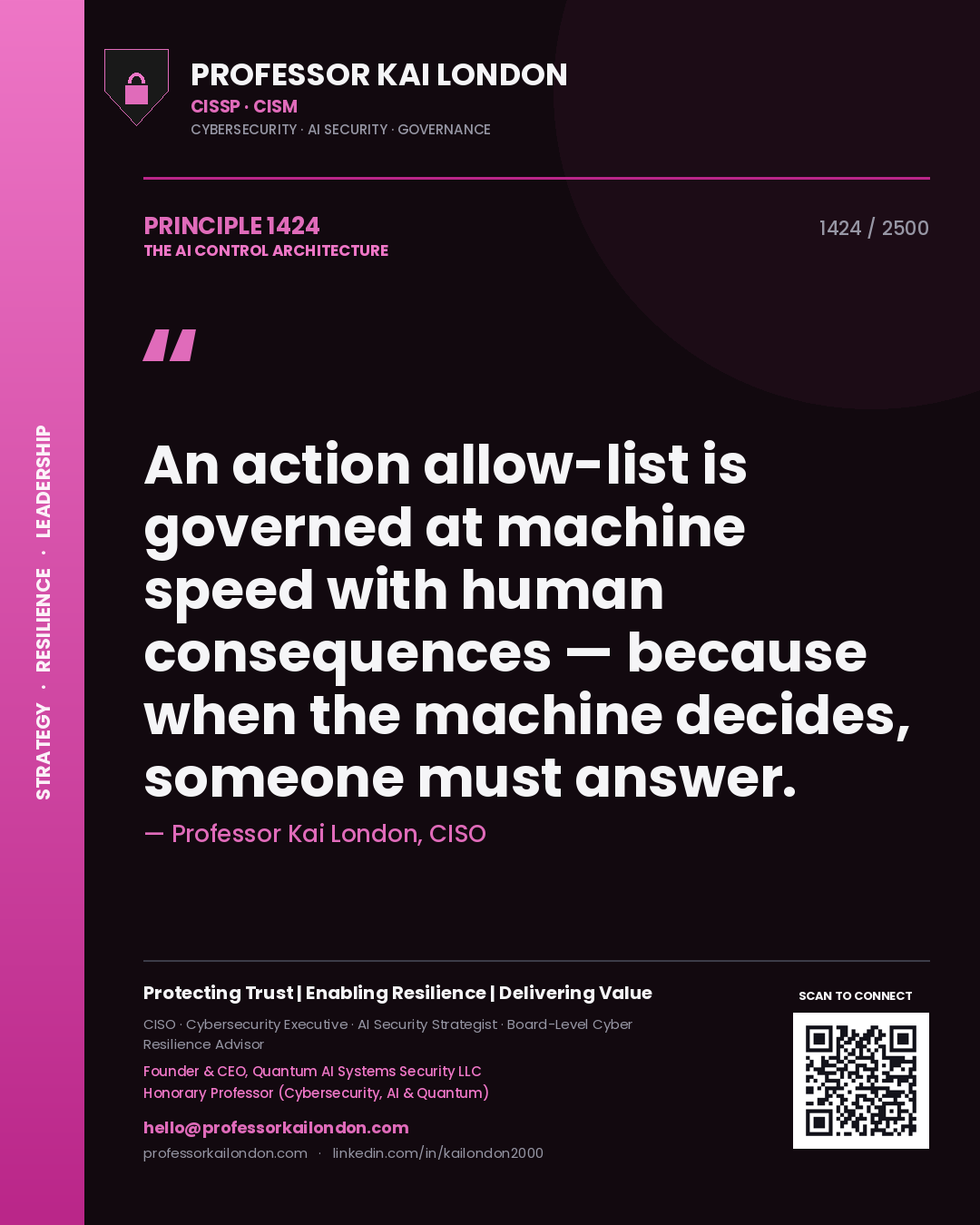 Professor Kai London principle 1424: An action allow-list is governed at machine speed with human consequences — because when the machine decides, someone must answer.