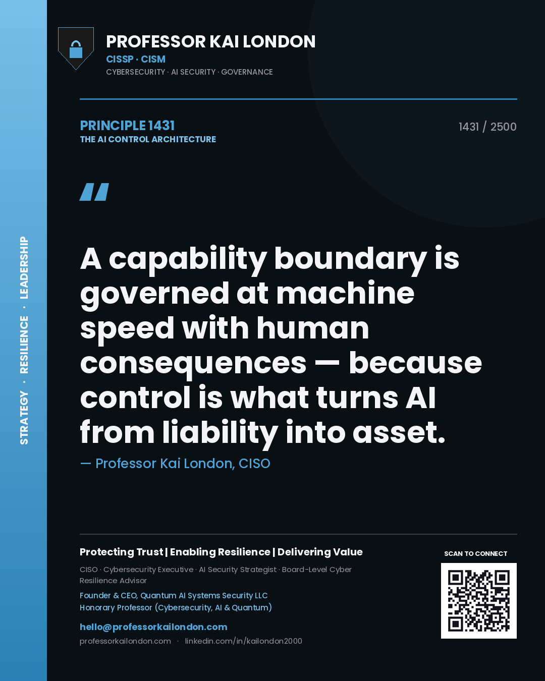 Professor Kai London principle 1431: A capability boundary is governed at machine speed with human consequences — because control is what turns AI from liability into asset.