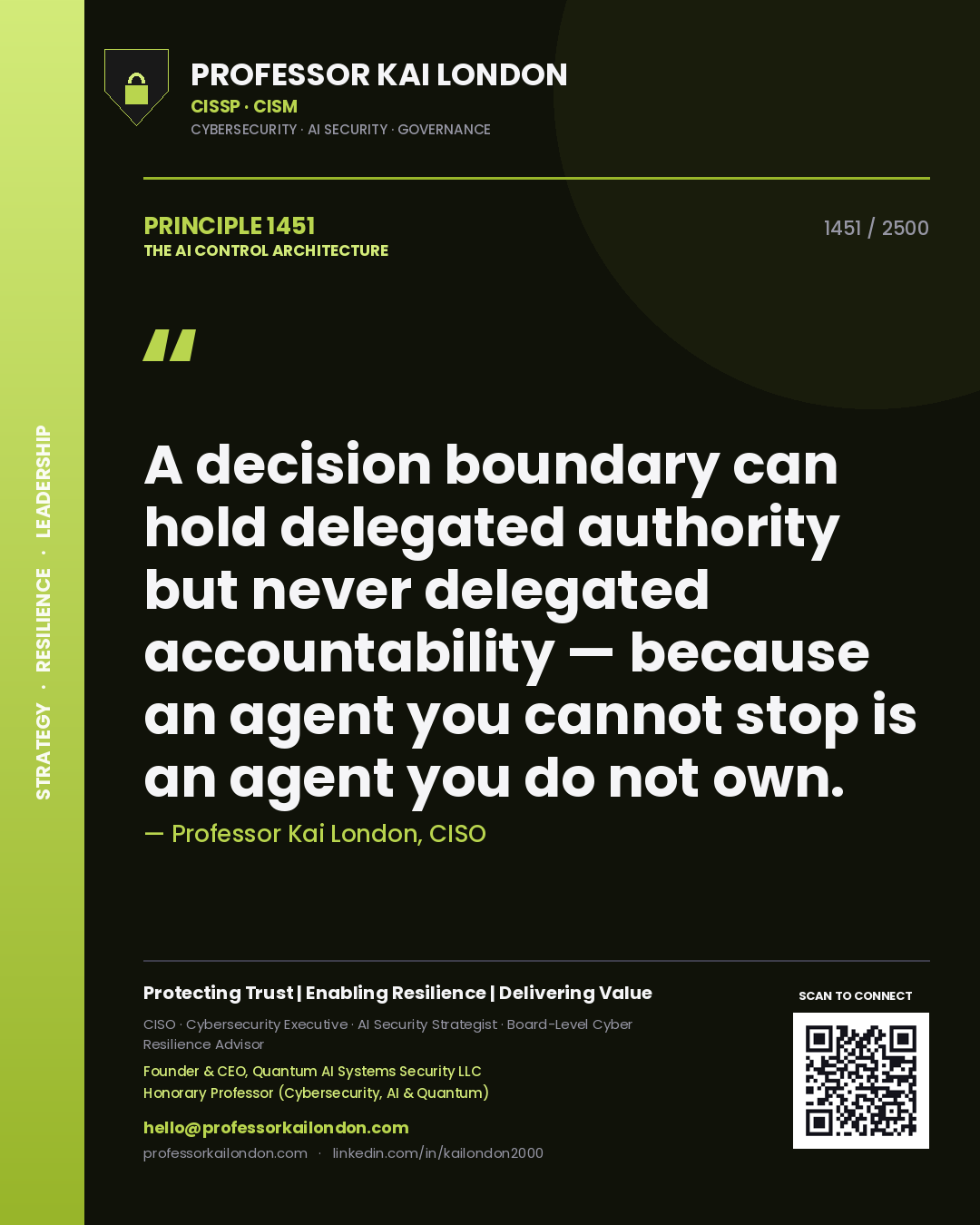 Quote card by Professor Kai London reading 'A decision boundary can hold delegated authority but never delegated accountability — because an agent you cannot stop is an agent you do not own.'. From the book The AI Control Architecture.