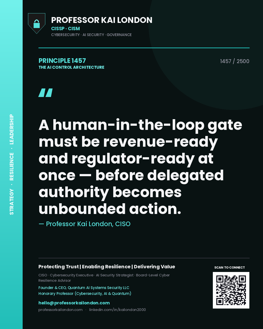 Quote card by Professor Kai London reading 'A human-in-the-loop gate must be revenue-ready and regulator-ready at once — before delegated authority becomes unbounded action.'. From the book The AI Control Architecture.