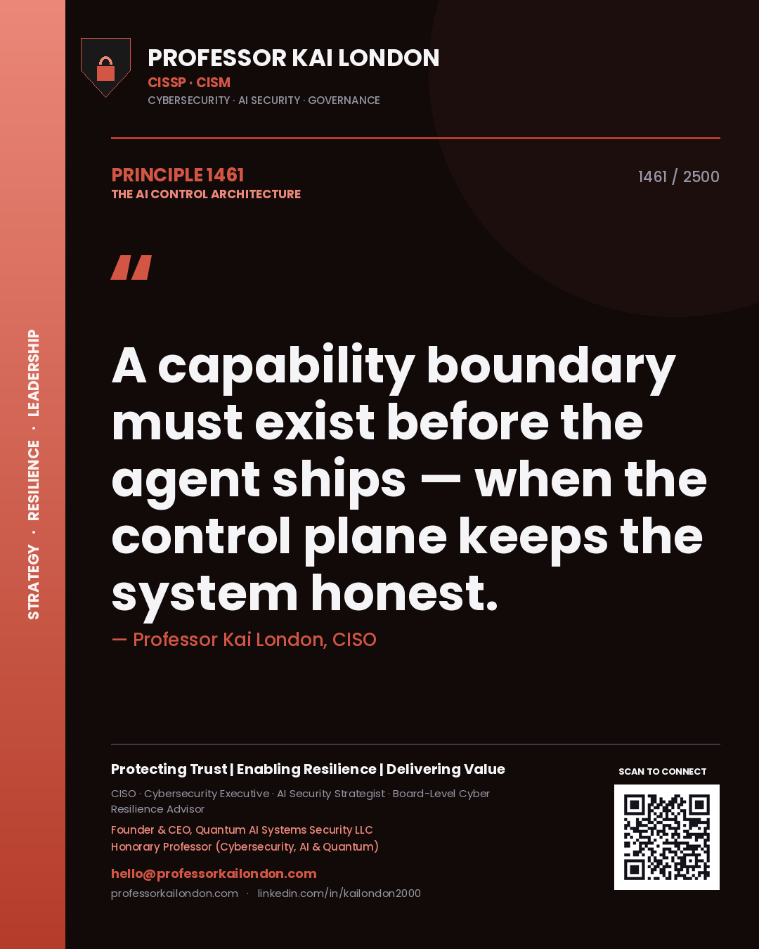 Quote card by Professor Kai London reading 'A capability boundary must exist before the agent ships — when the control plane keeps the system honest.'. From the book The AI Control Architecture.