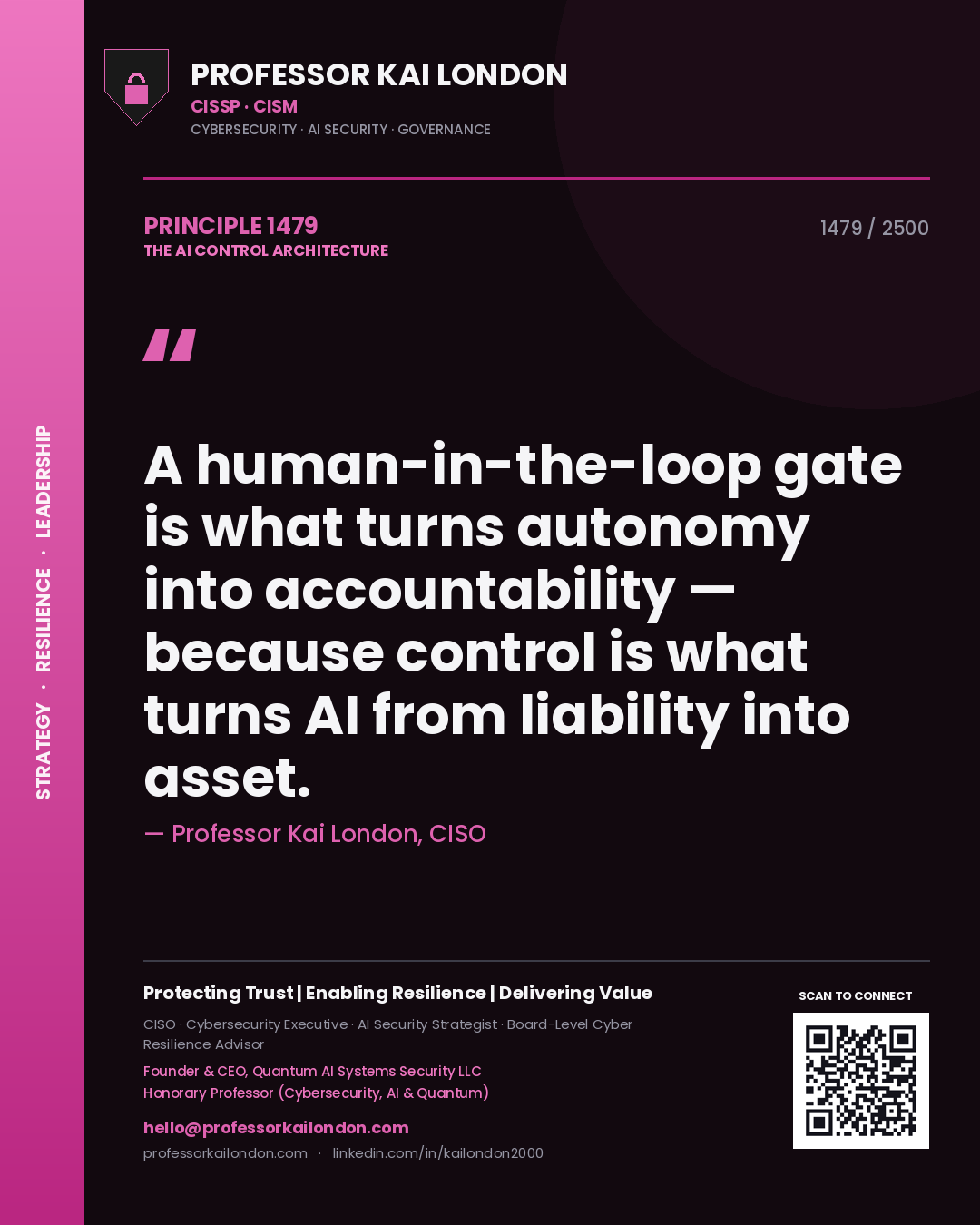 Quote card by Professor Kai London reading 'A human-in-the-loop gate is what turns autonomy into accountability — because control is what turns AI from liability into asset.'. From the book The AI Control Architecture.