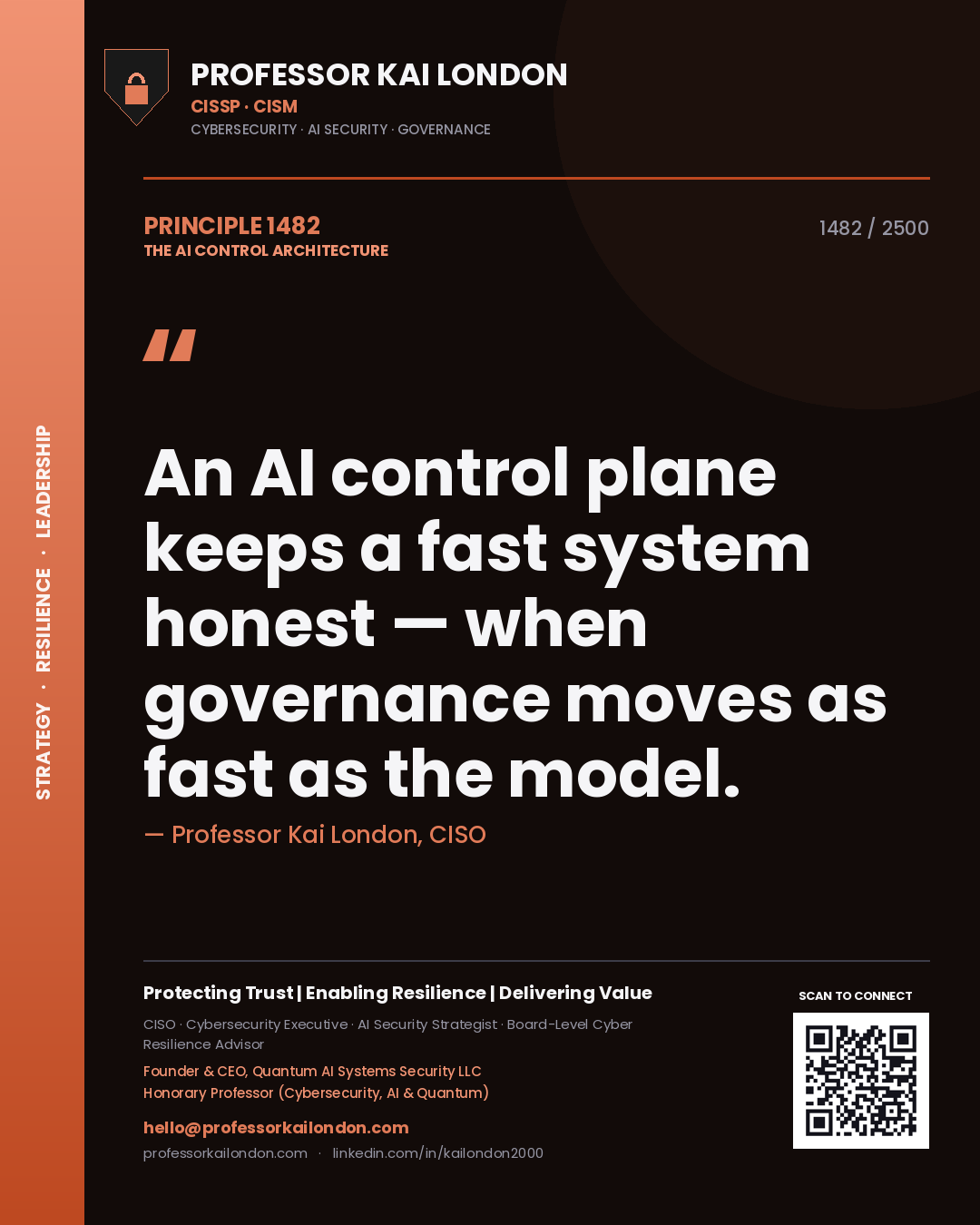 Quote card by Professor Kai London reading 'An AI control plane keeps a fast system honest — when governance moves as fast as the model.'. From the book The AI Control Architecture.