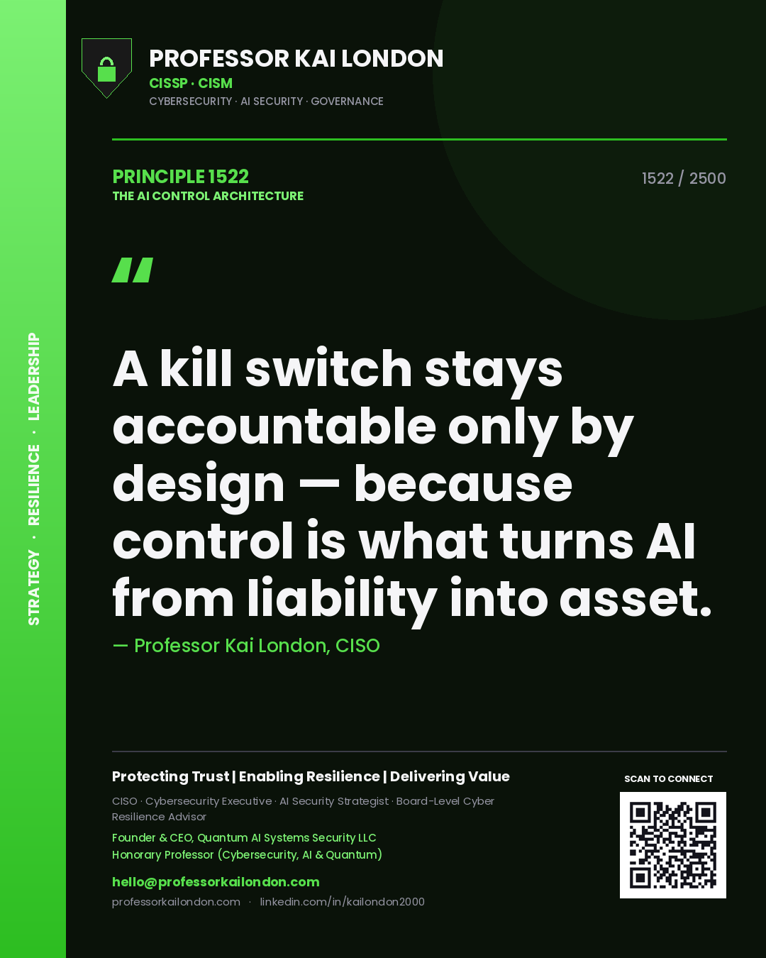 Quote card by Professor Kai London reading 'A kill switch stays accountable only by design — because control is what turns AI from liability into asset.'. From the book The AI Control Architecture.