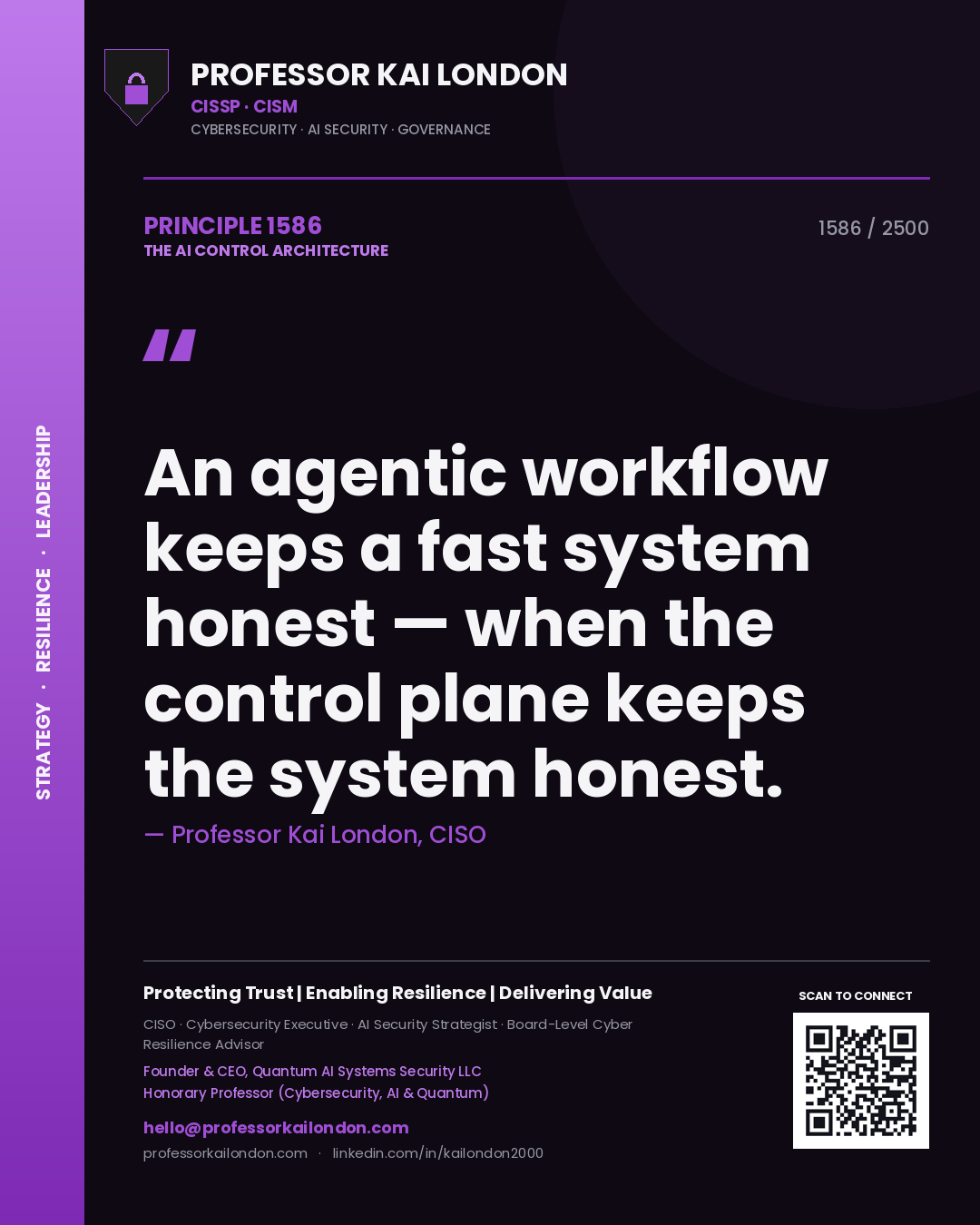 Quote card by Professor Kai London reading 'An agentic workflow keeps a fast system honest — when the control plane keeps the system honest.'. From the book The AI Control Architecture.