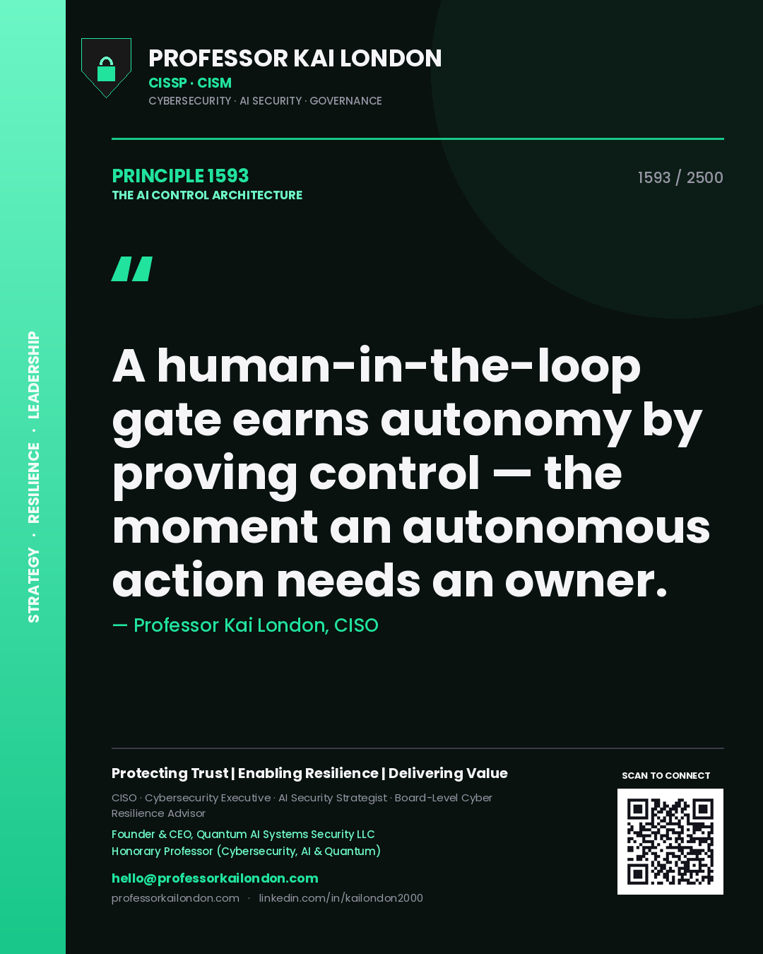 Quote card by Professor Kai London reading 'A human-in-the-loop gate earns autonomy by proving control — the moment an autonomous action needs an owner.'. From the book The AI Control Architecture.