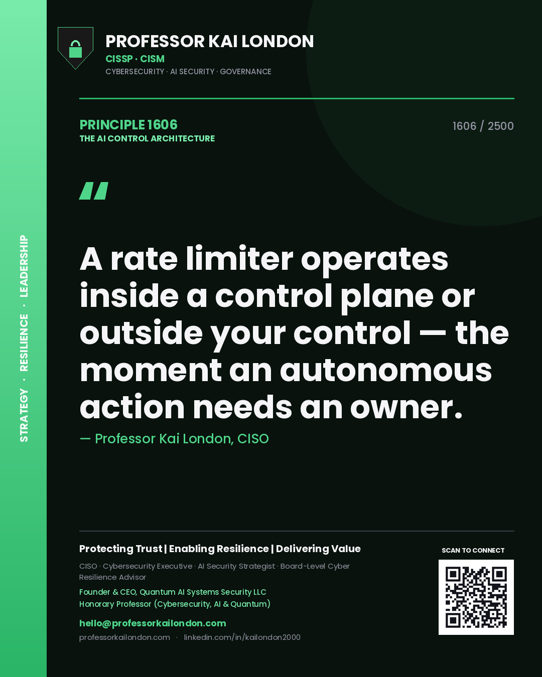 Quote card by Professor Kai London reading 'A rate limiter operates inside a control plane or outside your control — the moment an autonomous action needs an owner.'. From the book The AI Control Architecture.