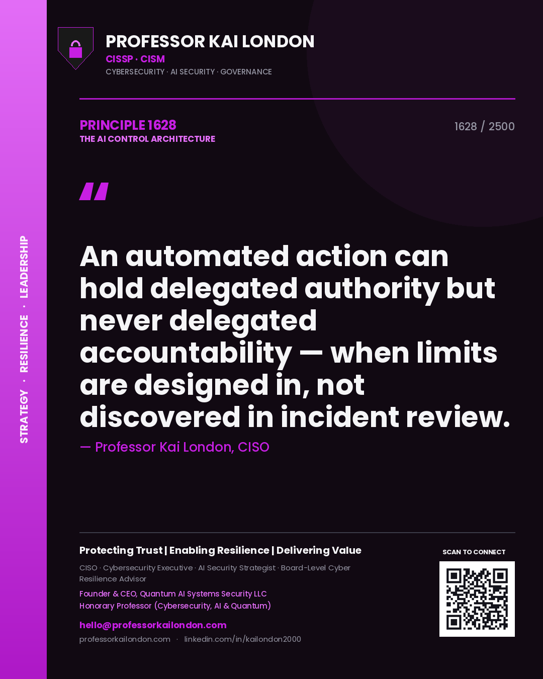 Professor Kai London principle 1628: An automated action can hold delegated authority but never delegated accountability — when limits are designed in, not discovered in incident review.